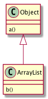 uml diagram